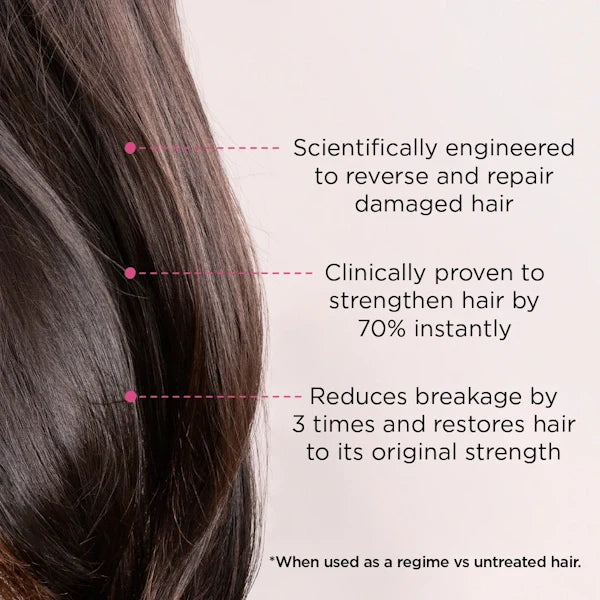 Let's Bond Shampoo - Treat Damaged Hair